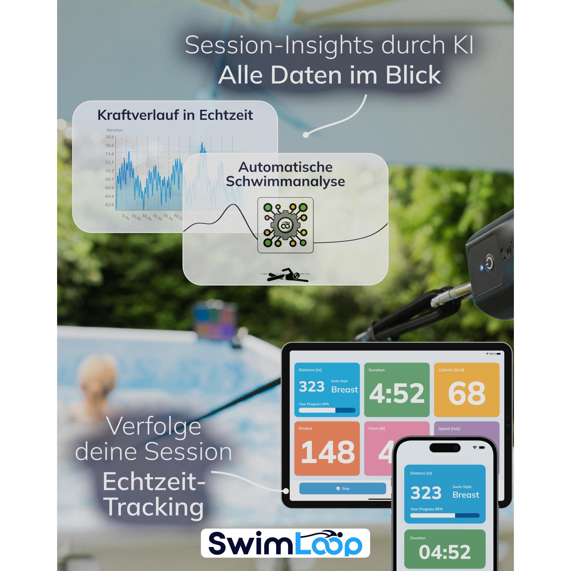 SwimLoop Schwimmgurt mit KI Schwimmtrainer und App
